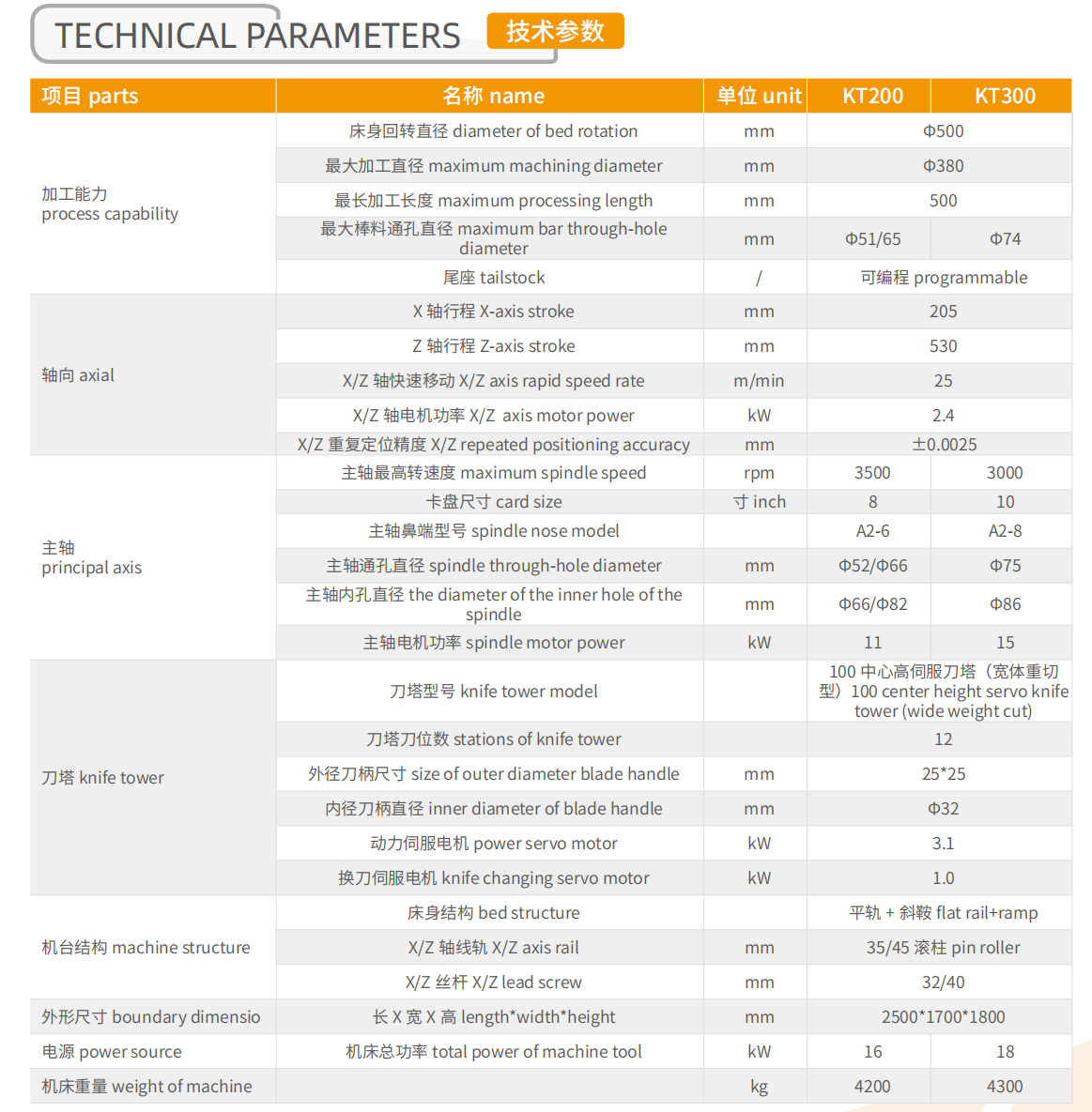 企业微(wei)信(xin)截(jie)图(tu)_17001942934181.png